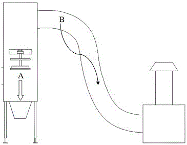 Double-layer cloth bag-suction-type cloth bag dust collector