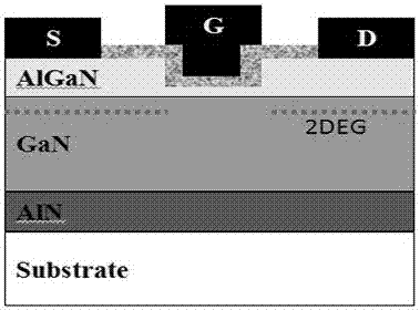 GaNHEMT cell structure with graphene buried source and longitudinal gate and preparation method