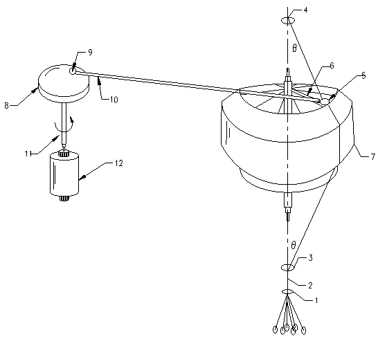 Device and method for replacing croisures