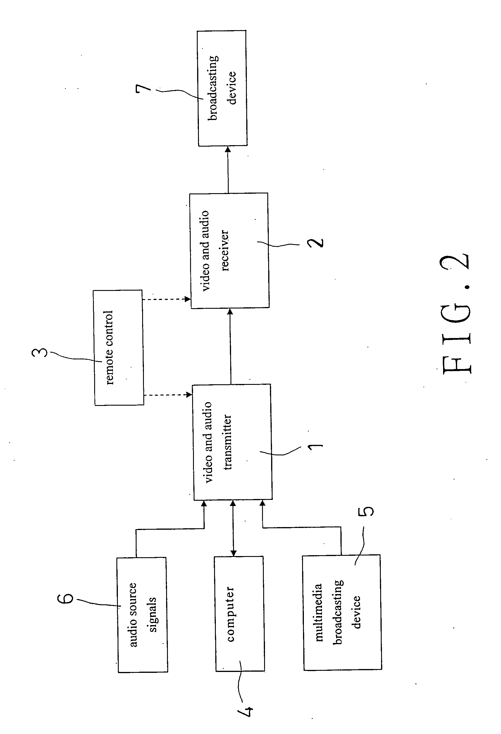 Wireless video and audio broadcasting device