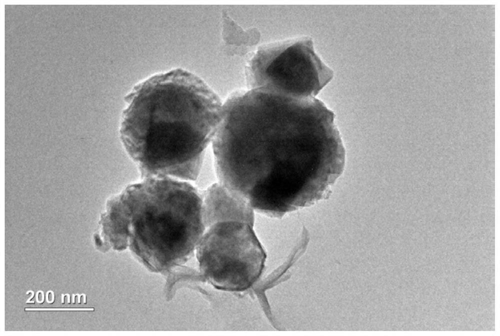 Preparation method of PEG-CuMo2S3 nano material and nano material