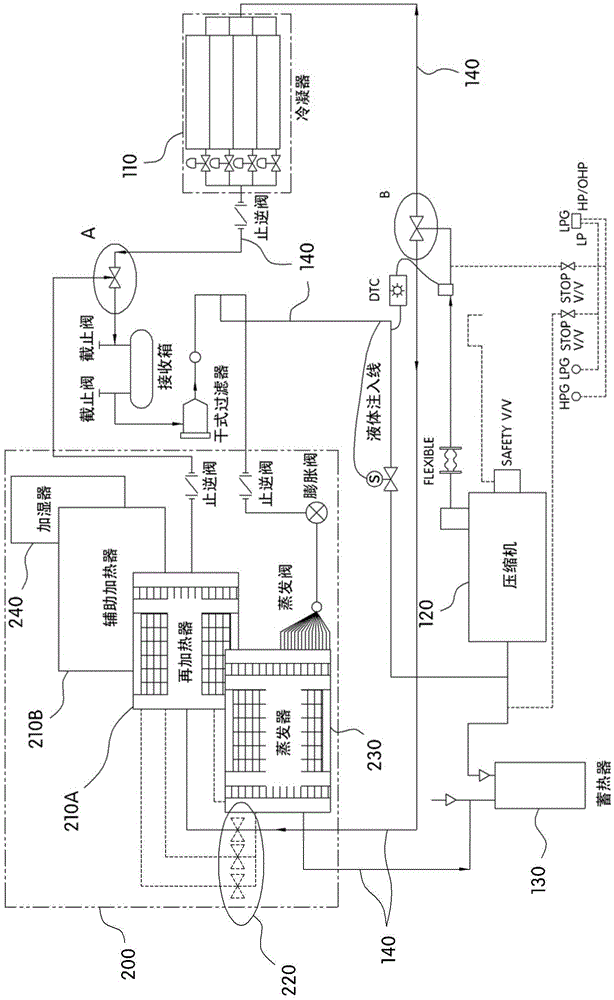 Air-conditioning unit with precise control of waste heat utilization and high-efficiency clean room constant temperature and humidity