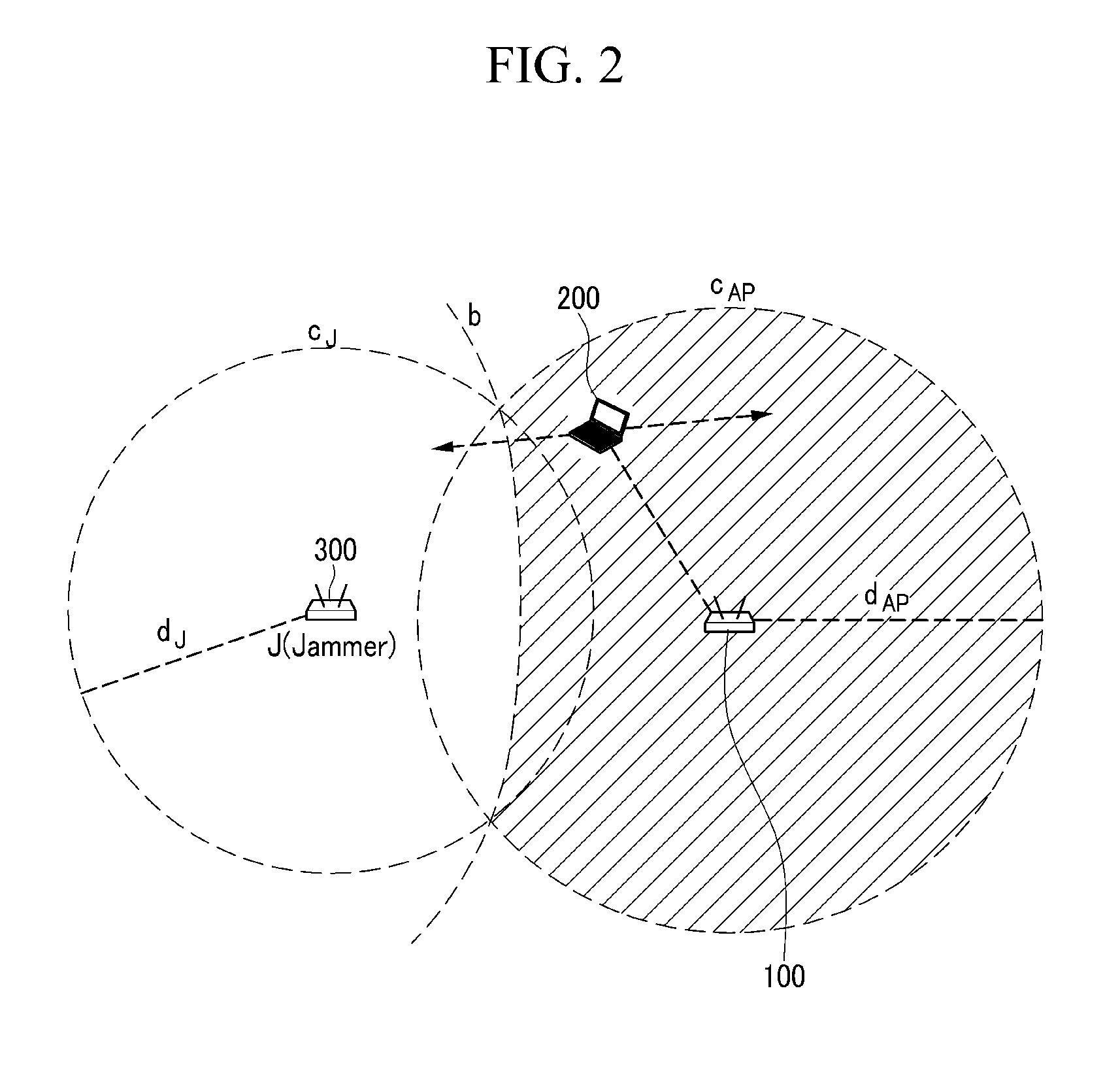 Wireless communication system for controlling communication area by jamming