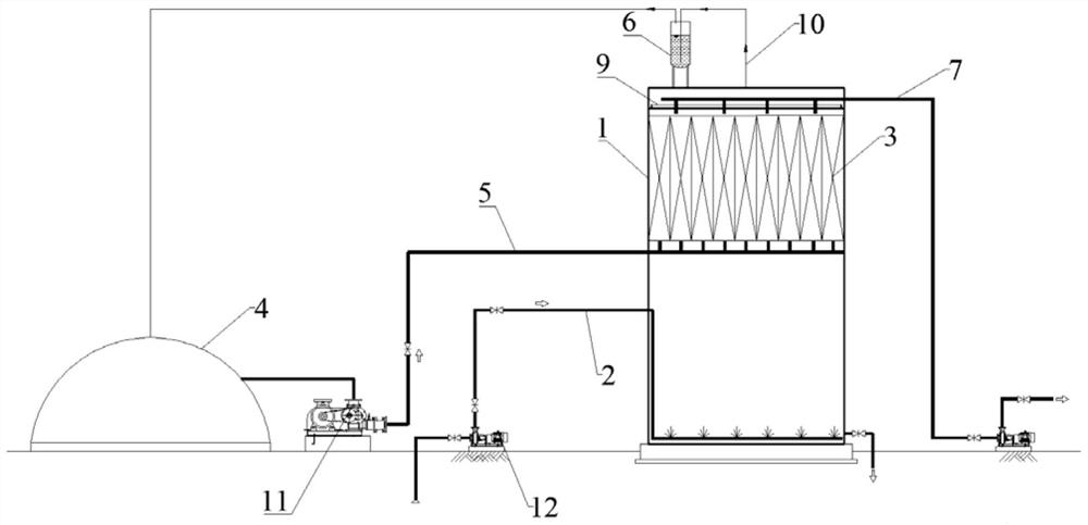 An anaerobic membrane sewage treatment device