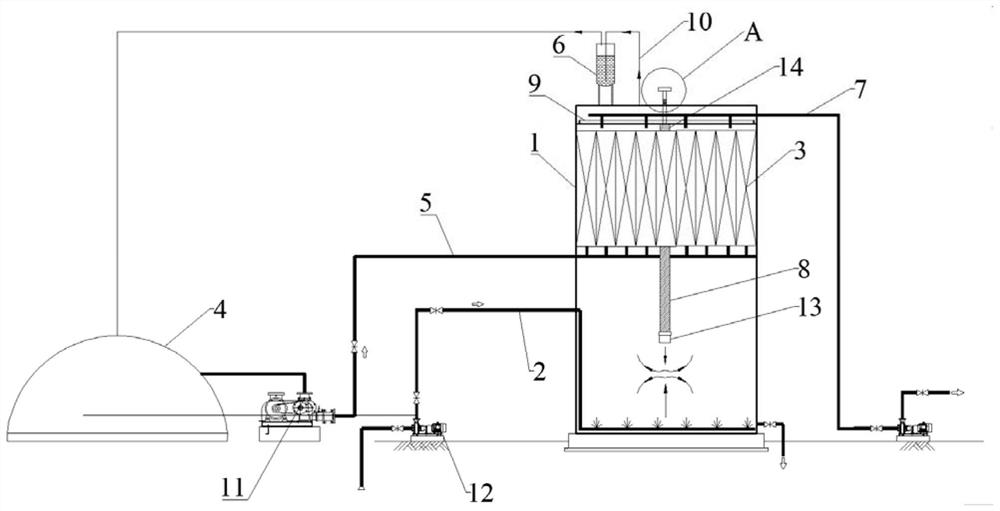 An anaerobic membrane sewage treatment device