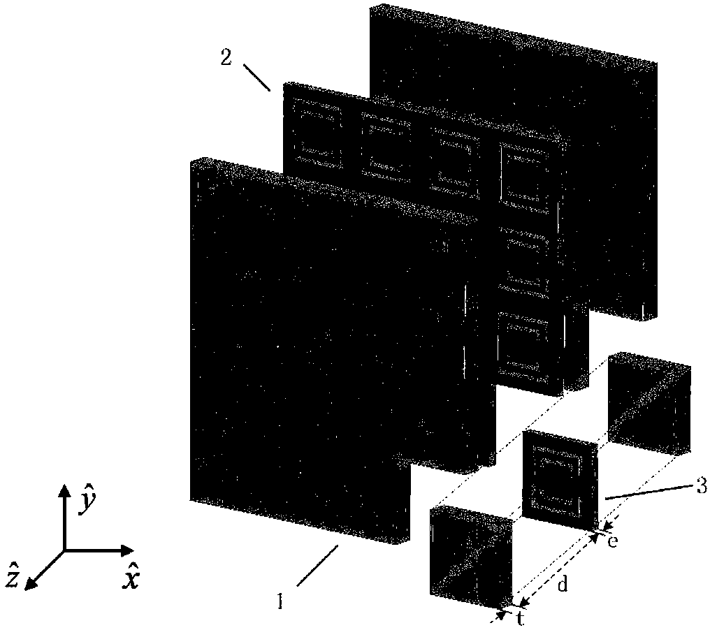 ENZ metasurface sandwiched layer for multi-angle transmission of TE and TM polarization waves