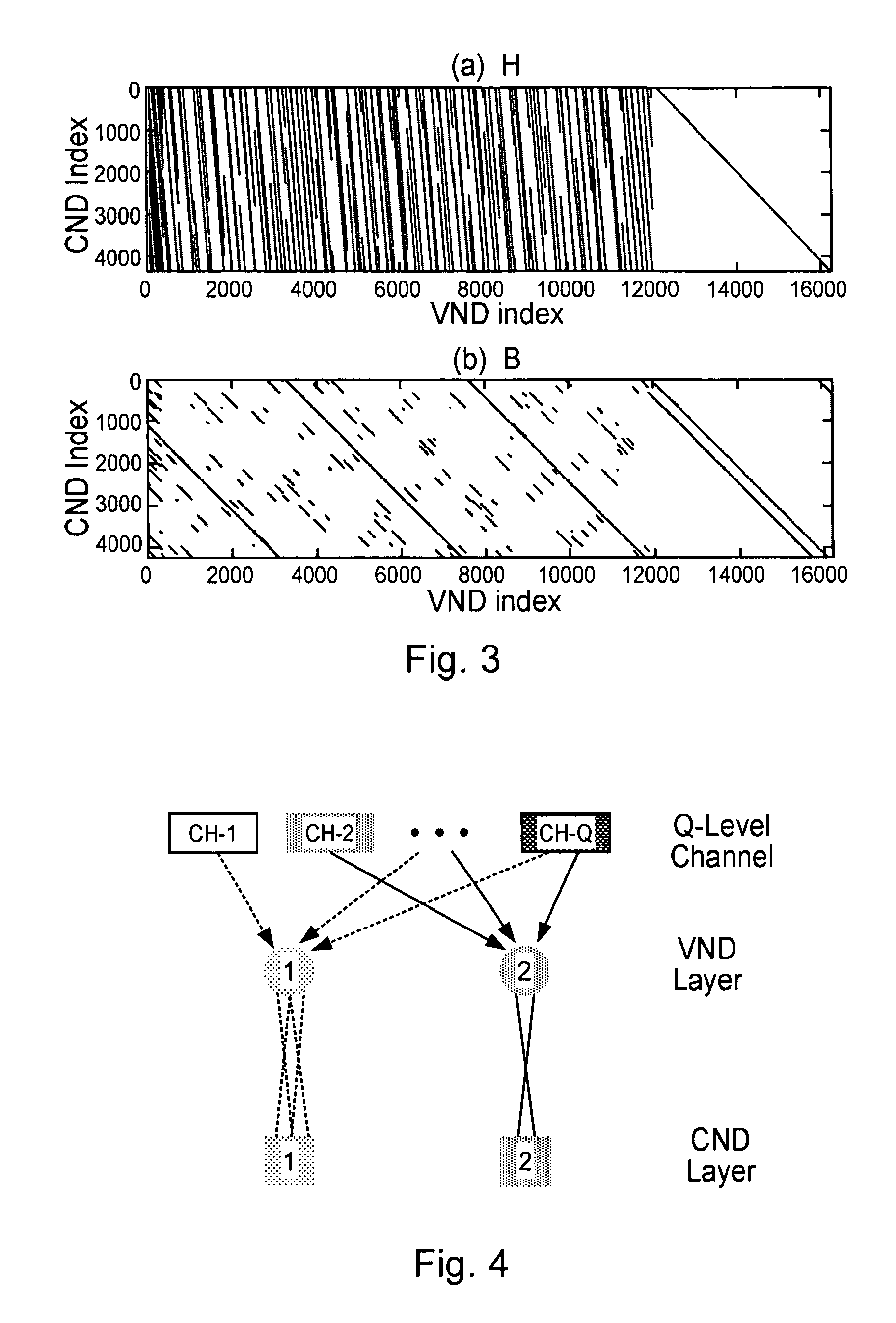 Method and apparatus for demultiplexer design for multi-edge type LDPC coded modulation