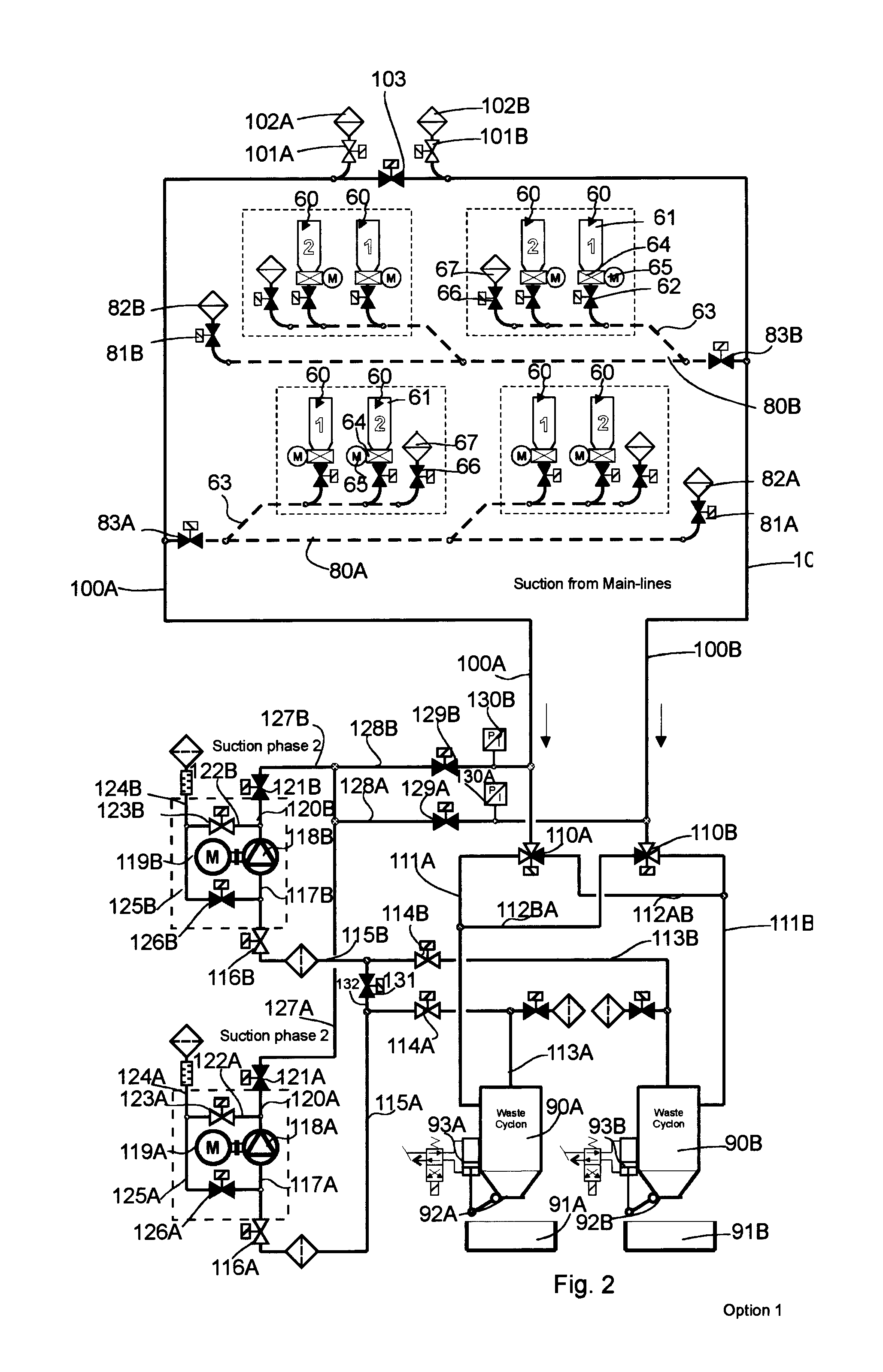 Method and pneumatic material conveying system