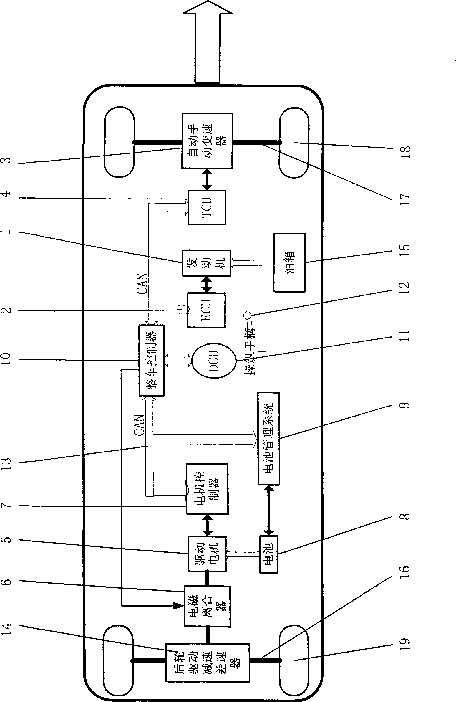 Driving system of all wheel drive hybrid powered vehicle