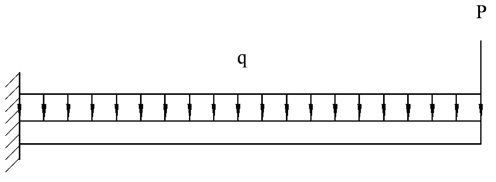 Hot diaphragm adjustable segmentation supporting device for coaxial solar telescope