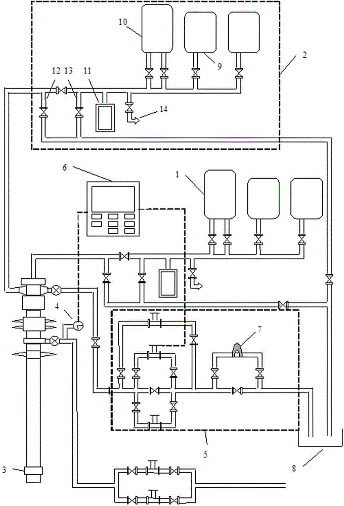 Pressure-controlled gas drilling device and method