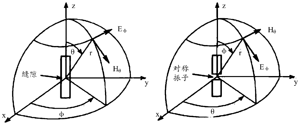 Antenna unit