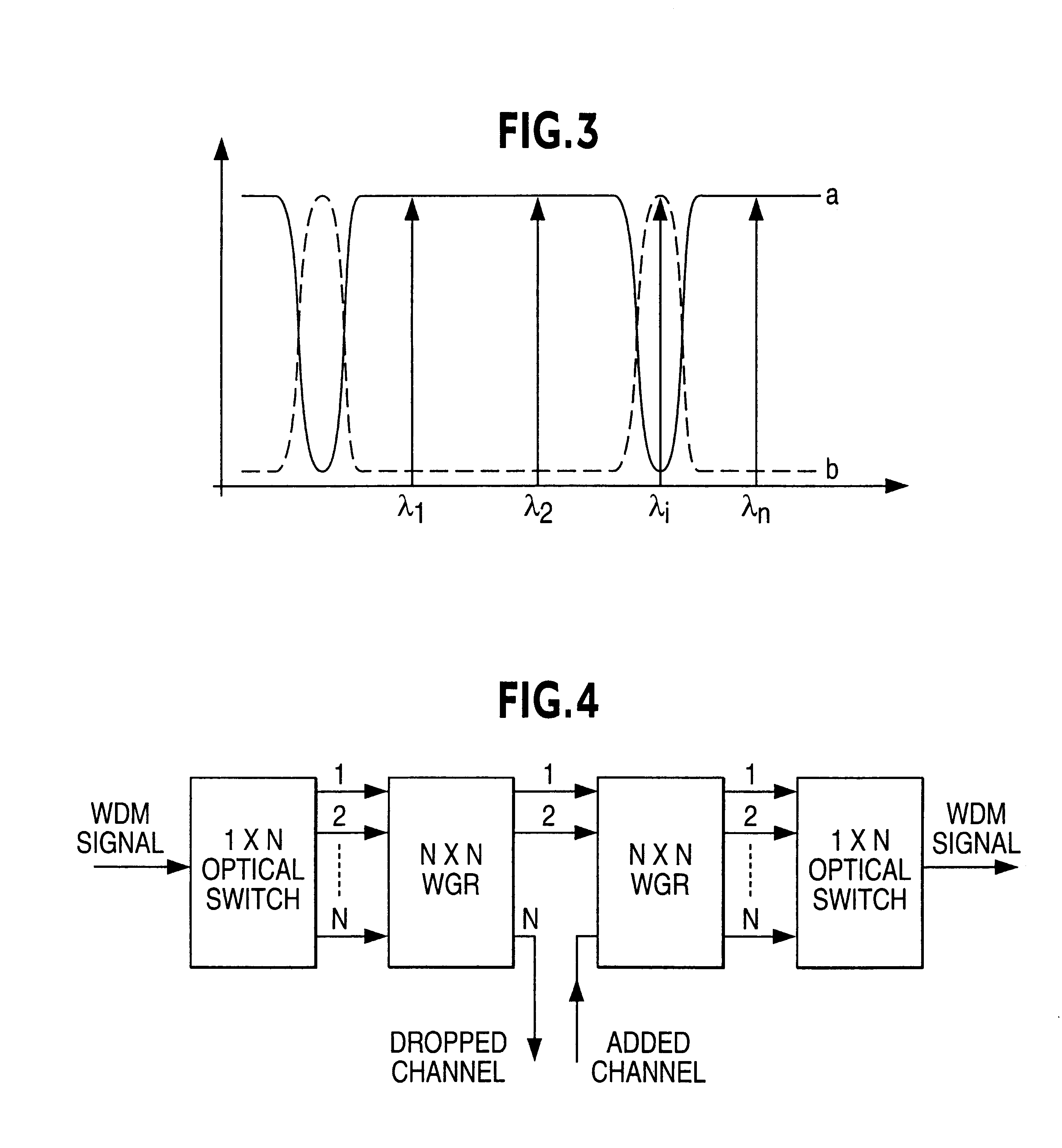 Tunable add/drop optical device