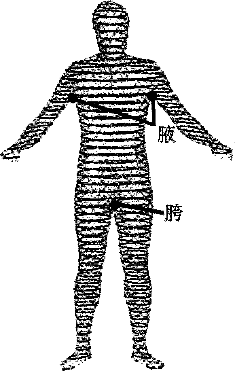 Three-dimensional mannequin joint center extraction method