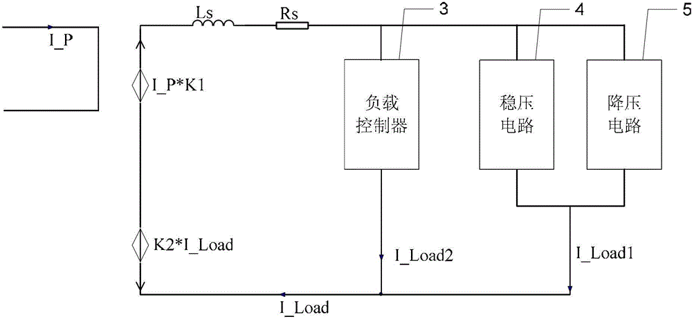 Current induction type power supply of power grid monitoring device