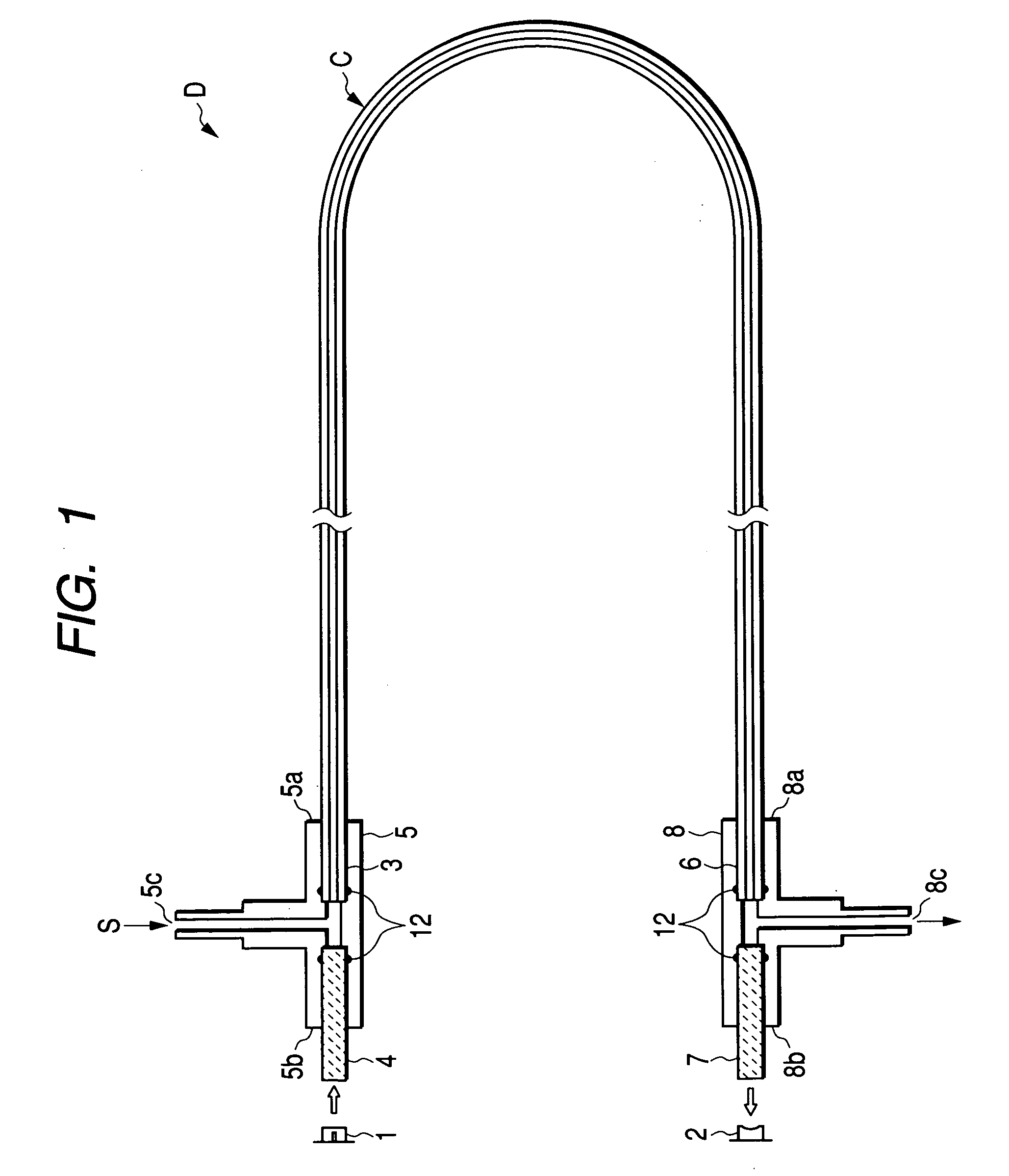 Fluid analyzer