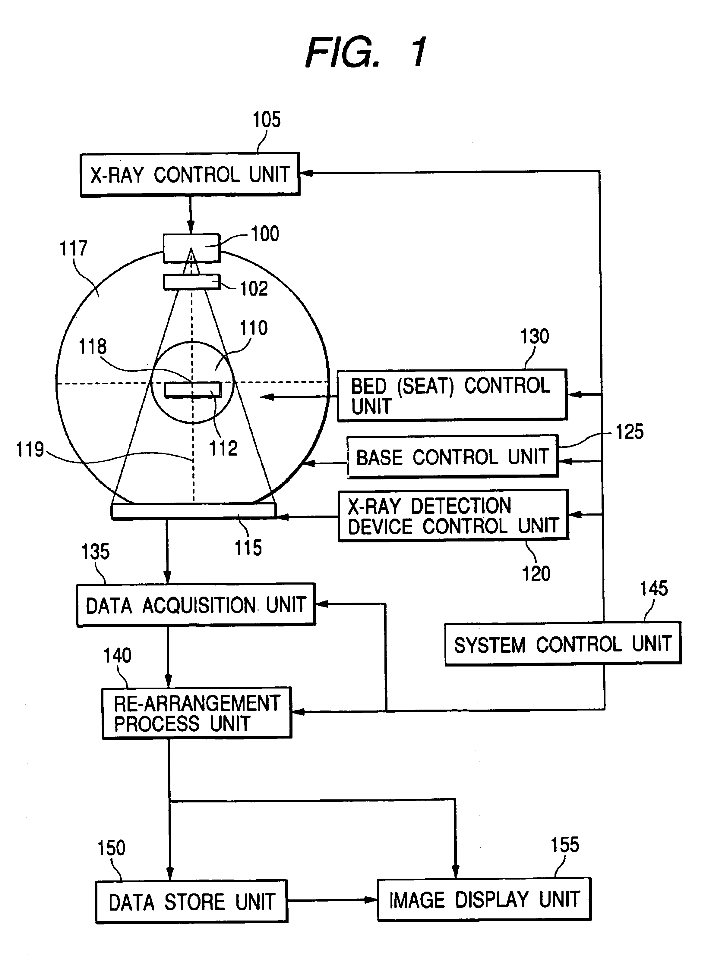 X-ray computed tomography apparatus