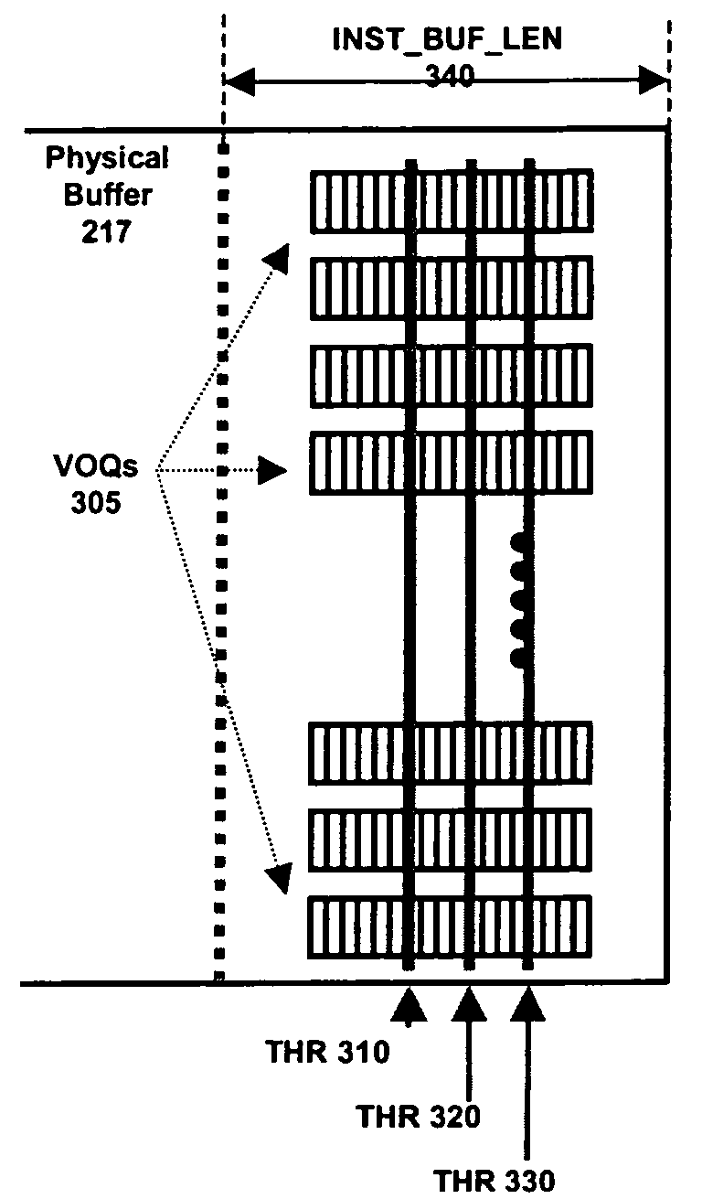 Active queue management methods and devices