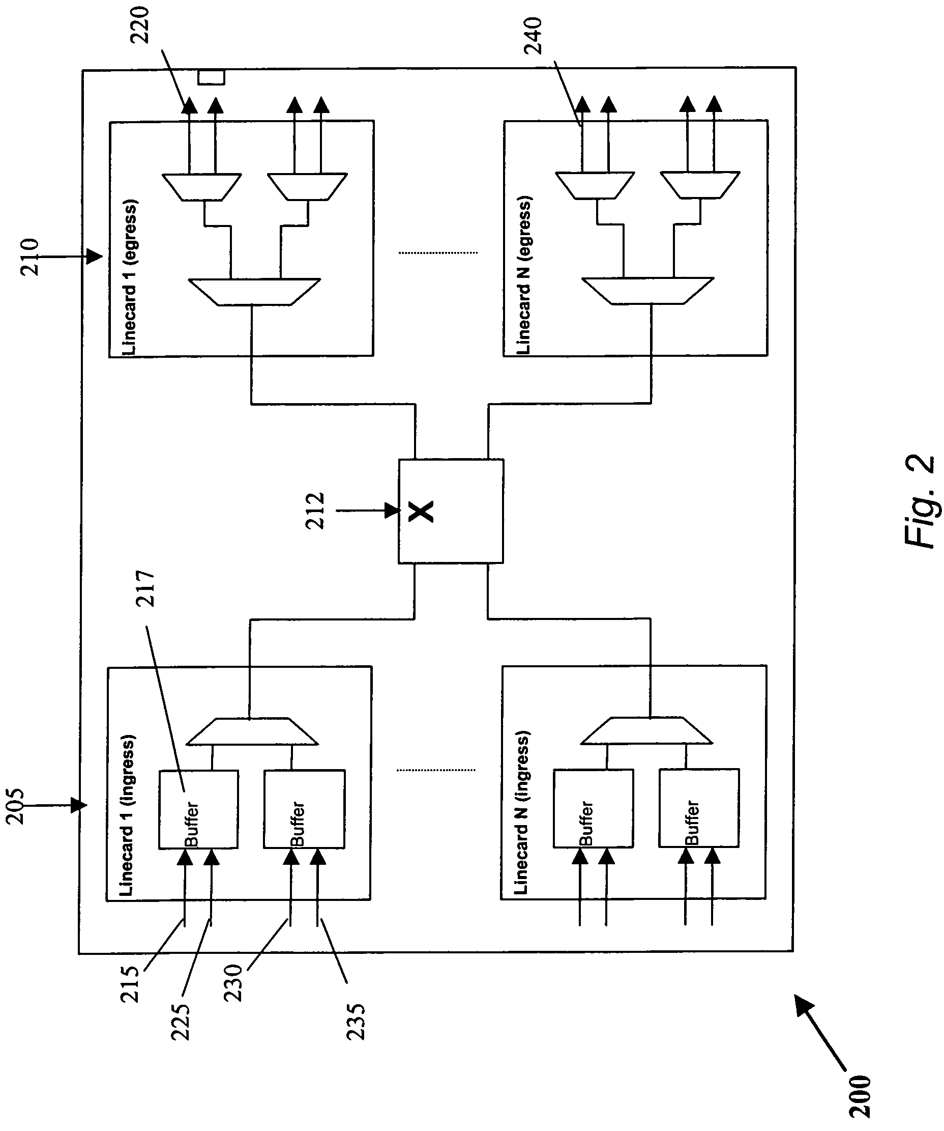 Active queue management methods and devices