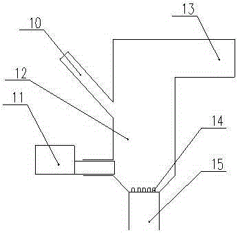 Ignition method and device through high-temperature high oxygen torch generated by coal powder or crushed coal combustion