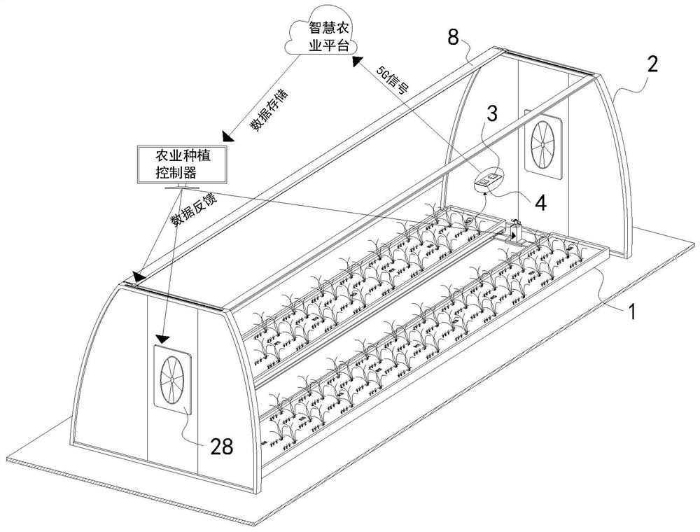 5G platform system for intelligent agriculture