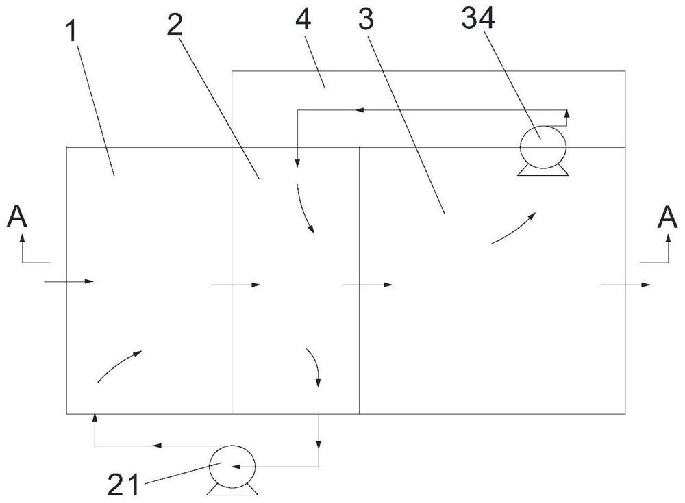 A kind of precise control denitrification method and equipment