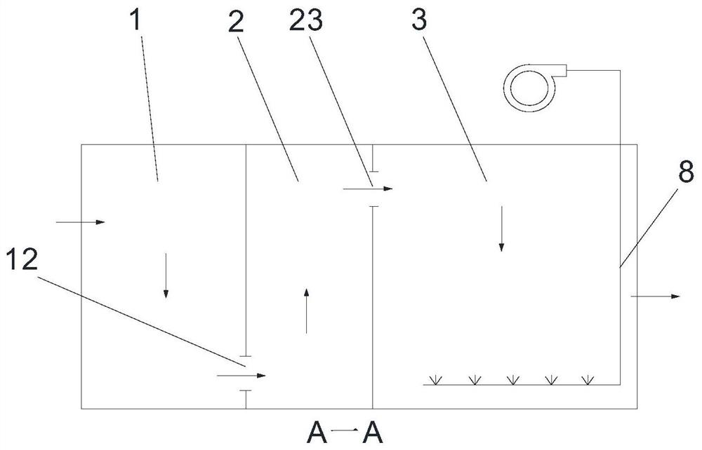 A kind of precise control denitrification method and equipment