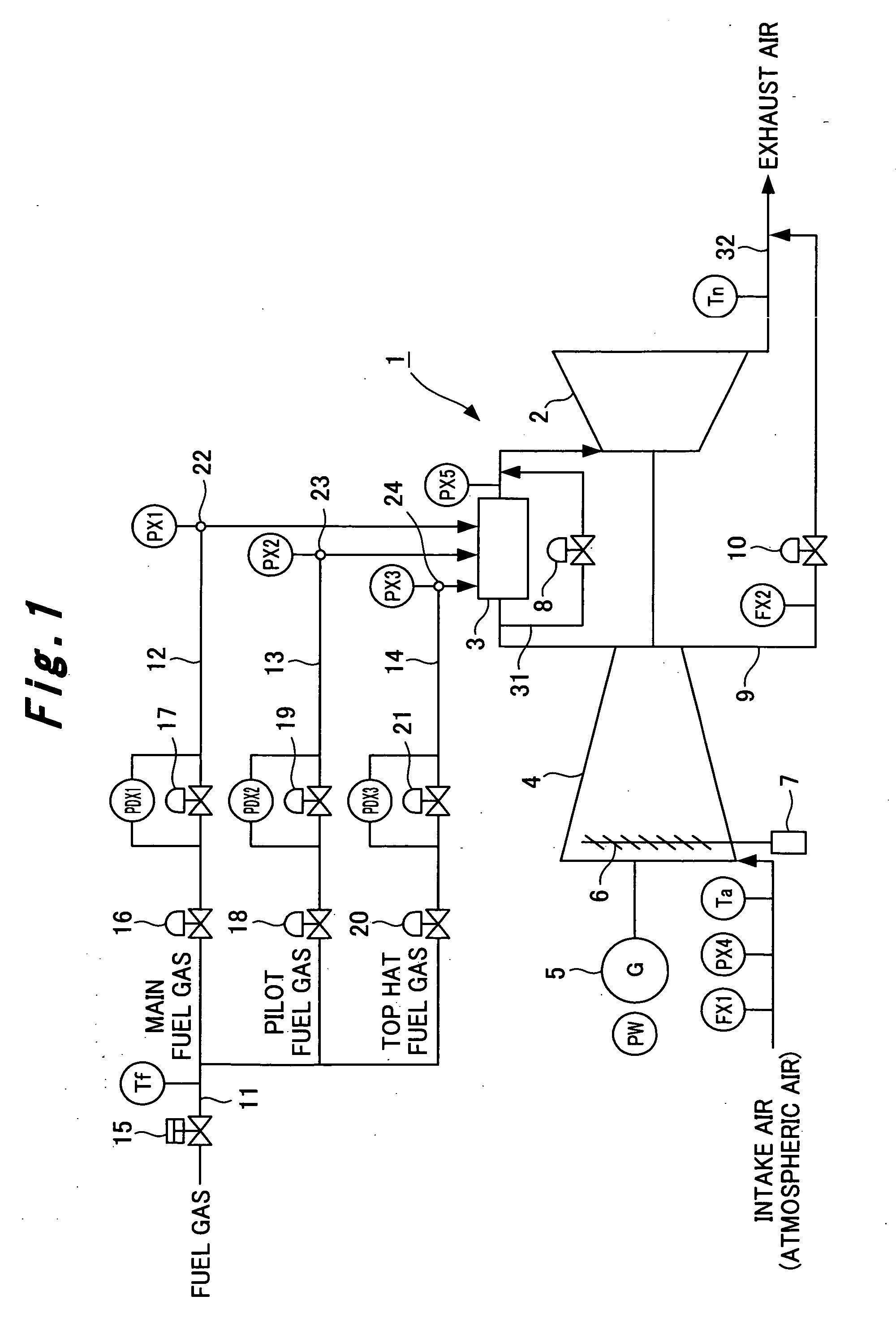 Gas turbine output learning circuit and combustion control device for gas turbine having the same