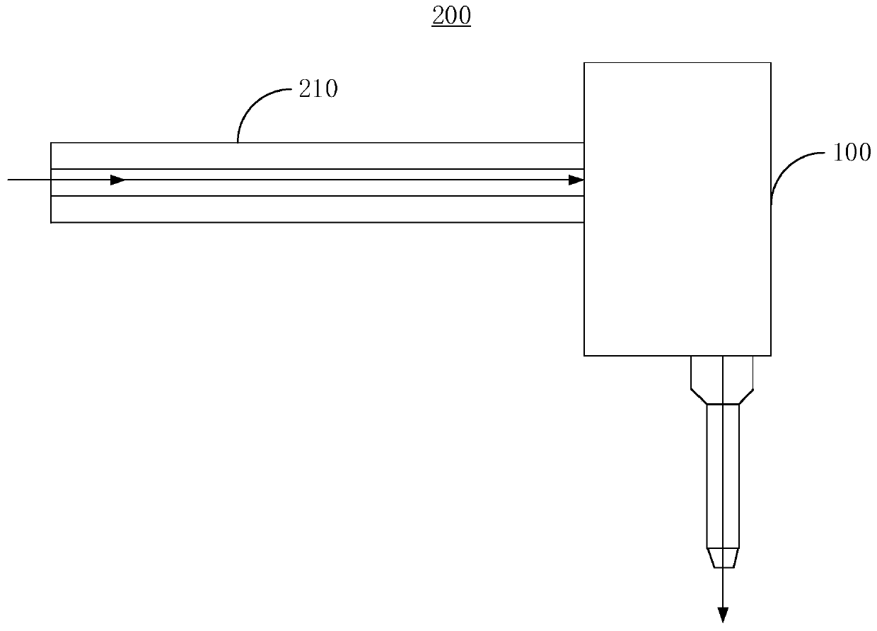 Probe, laser device and laser scanning imaging system