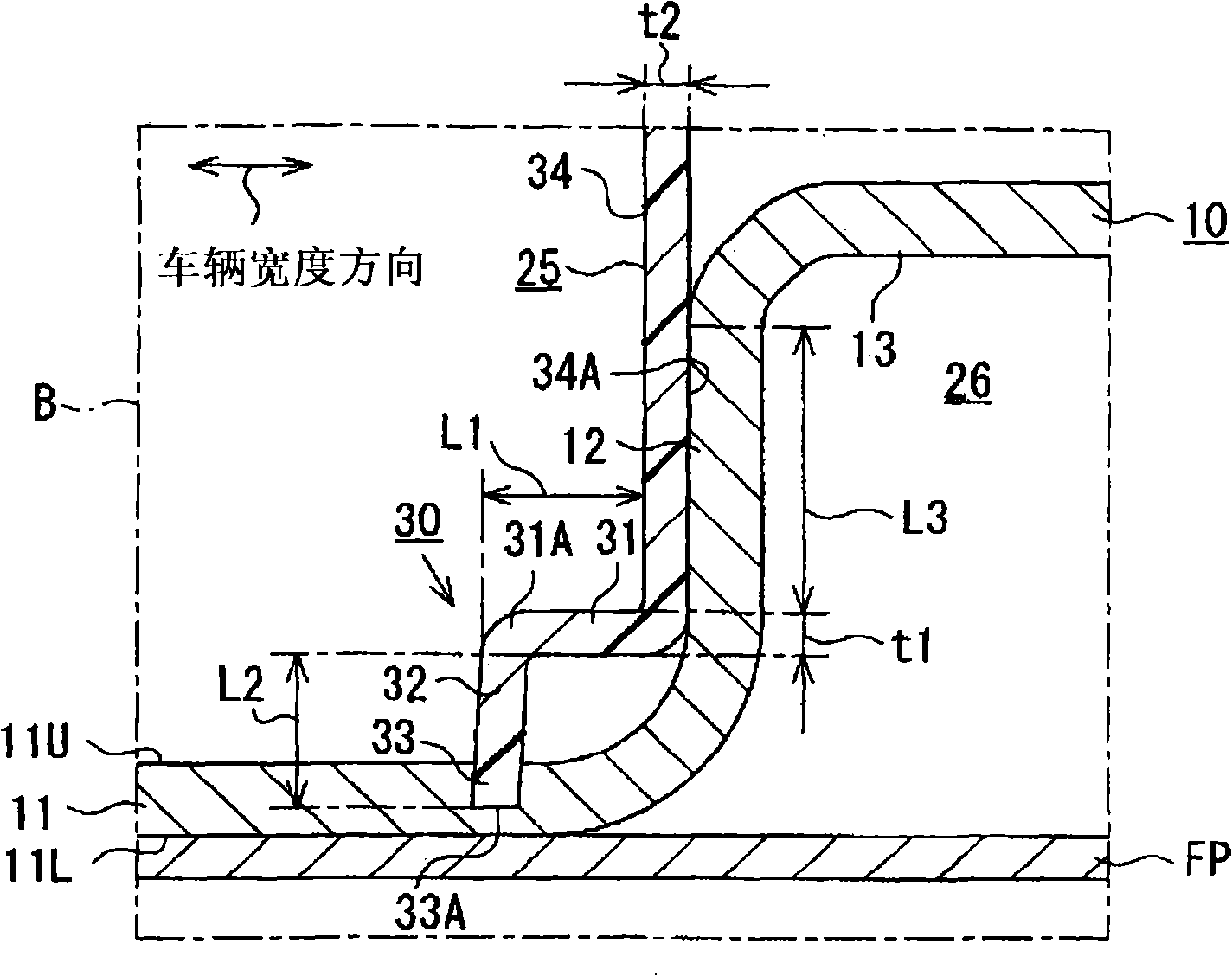 Vehicular floor type control bench