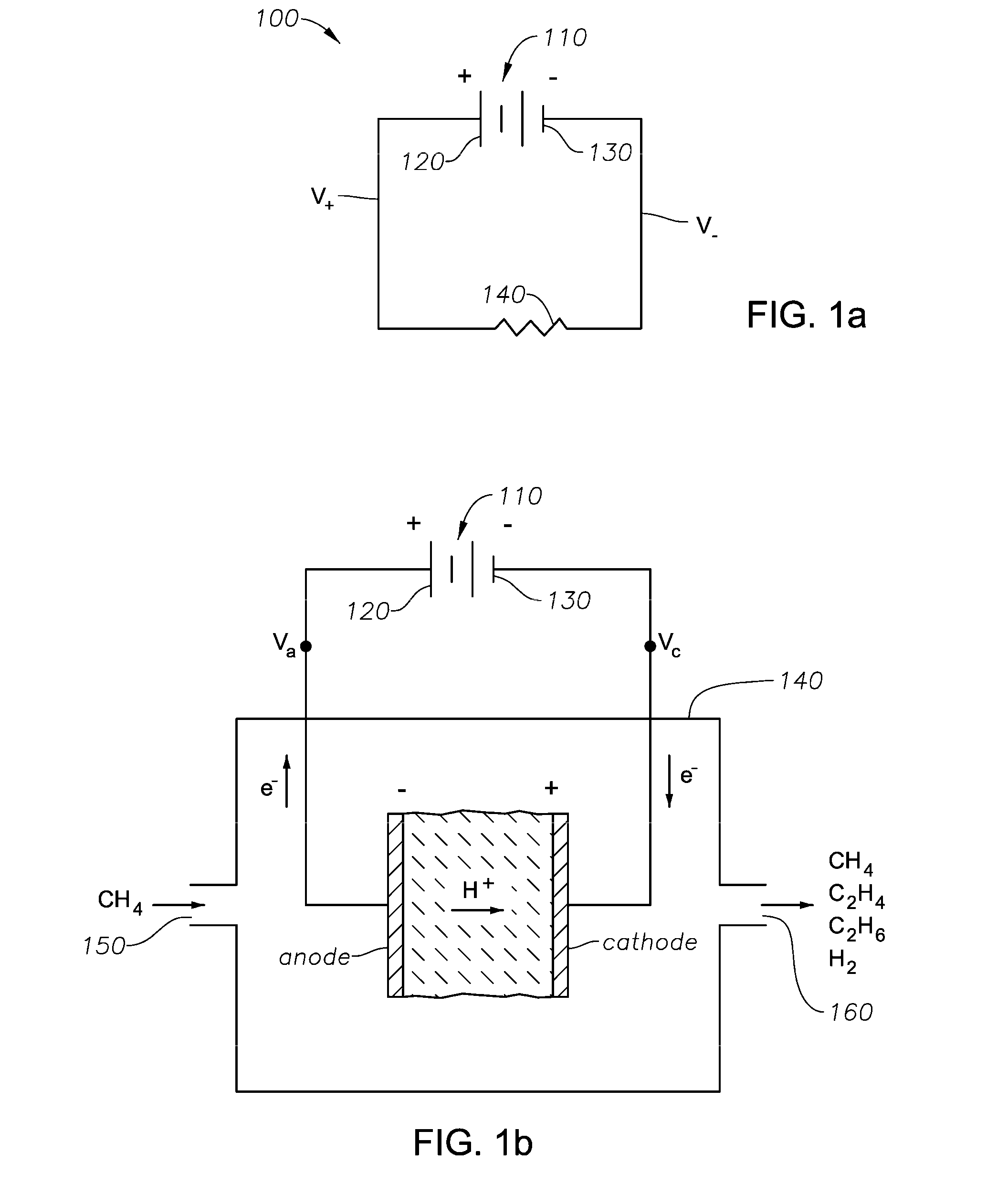 Electrochemical Conversion of Hydrocarbons