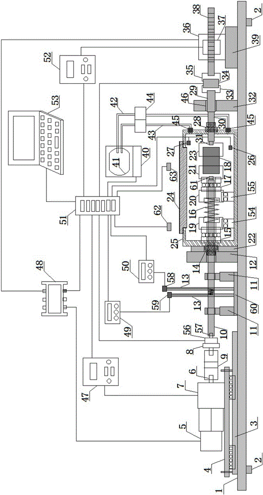 Testing device of pressure-torsion shear failure performance of asphalt mixture