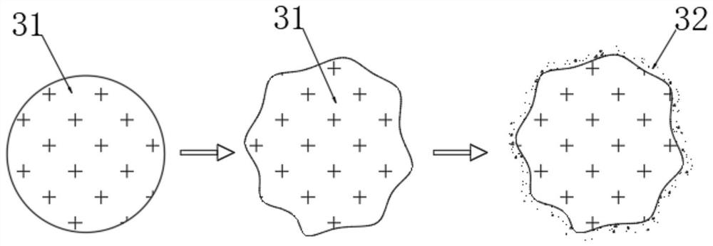 Glue sealing process for magnetic induction sunken mutual inductor