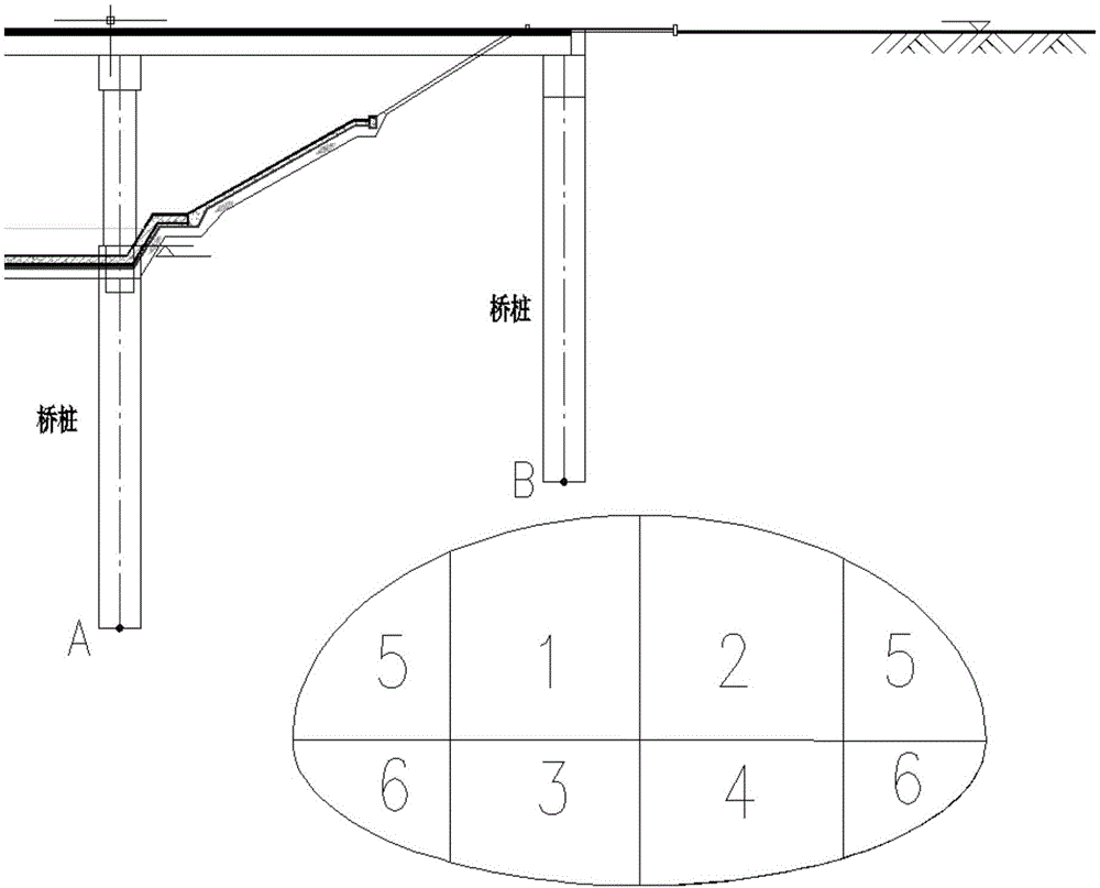 Settling control method of multi-pilot tunnel underneath bridge pile