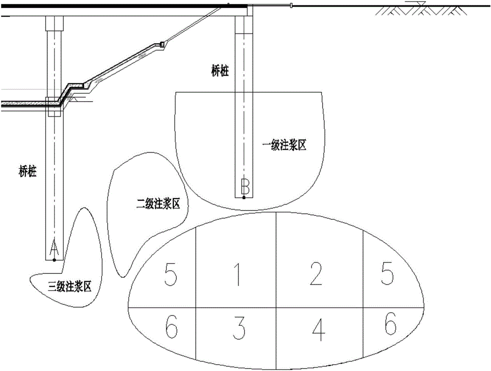 Settling control method of multi-pilot tunnel underneath bridge pile