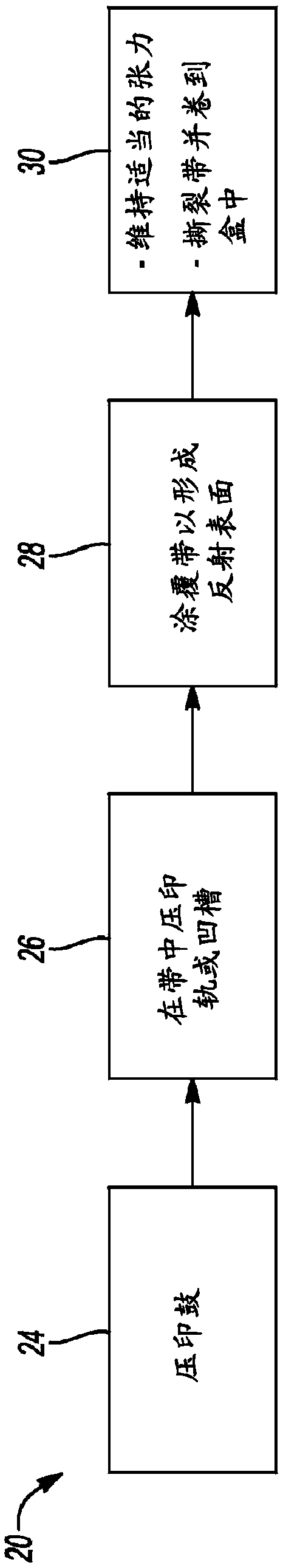 An optical tape with an increased track pitch for improvement of tracking performance after seam