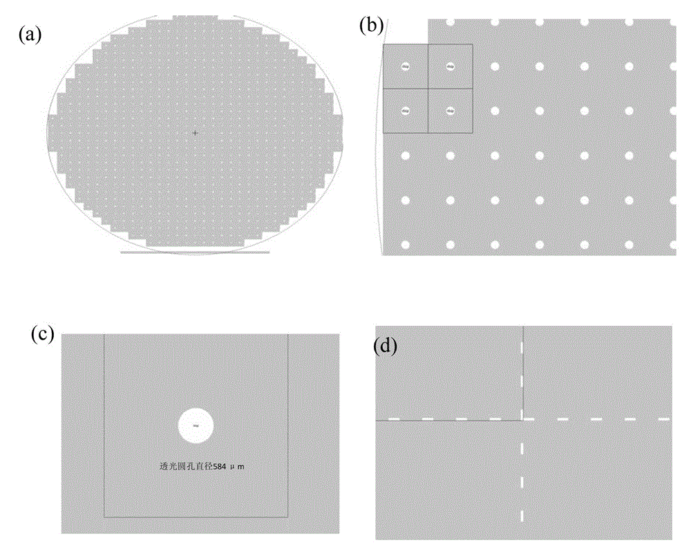 Detection method for biomolecular probe-calibrated specific sites of DNA based on nanopore device