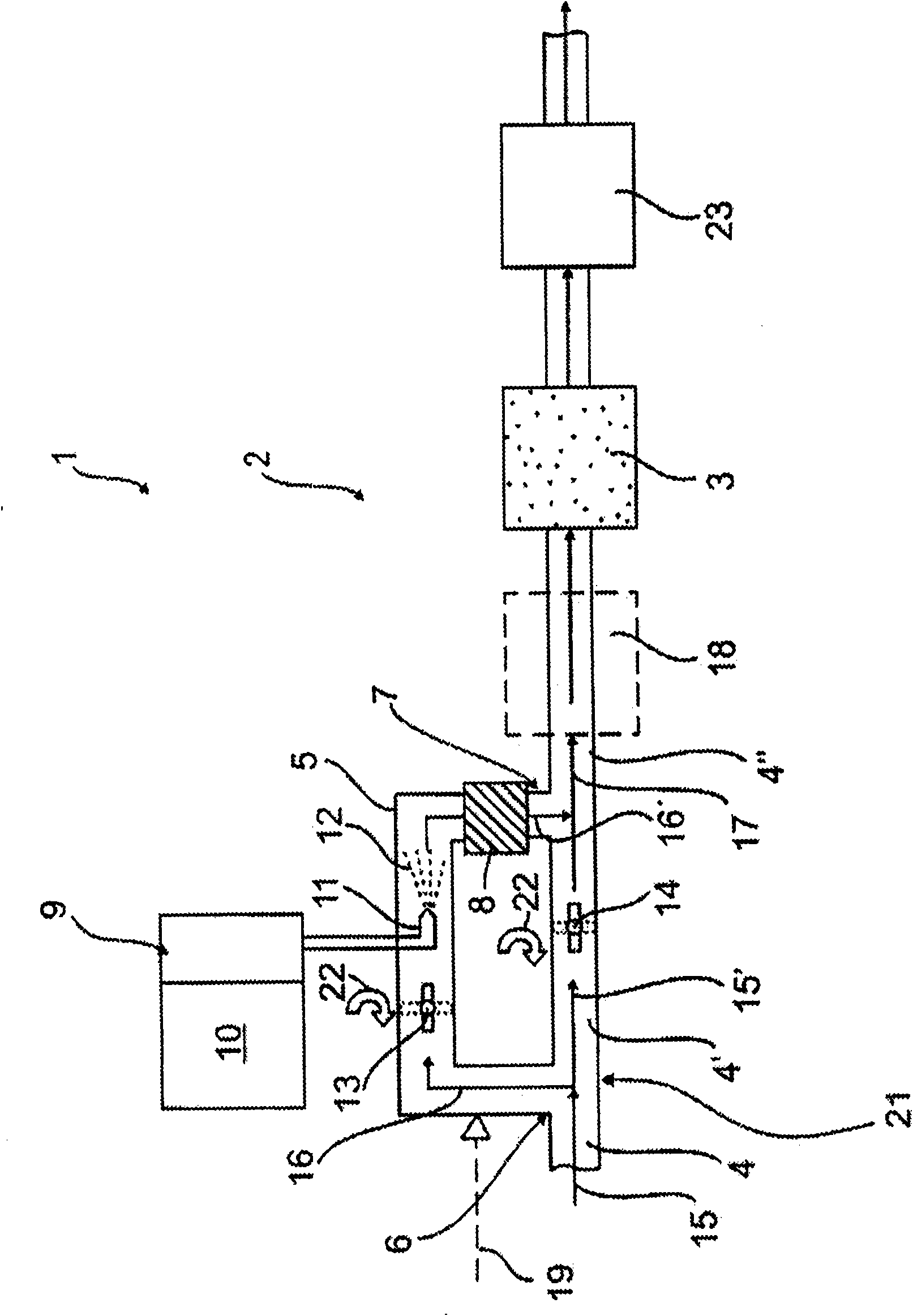 Method and device for the regeneration of a particle filter arranged in the exhaust gas train of an internal combustion engine