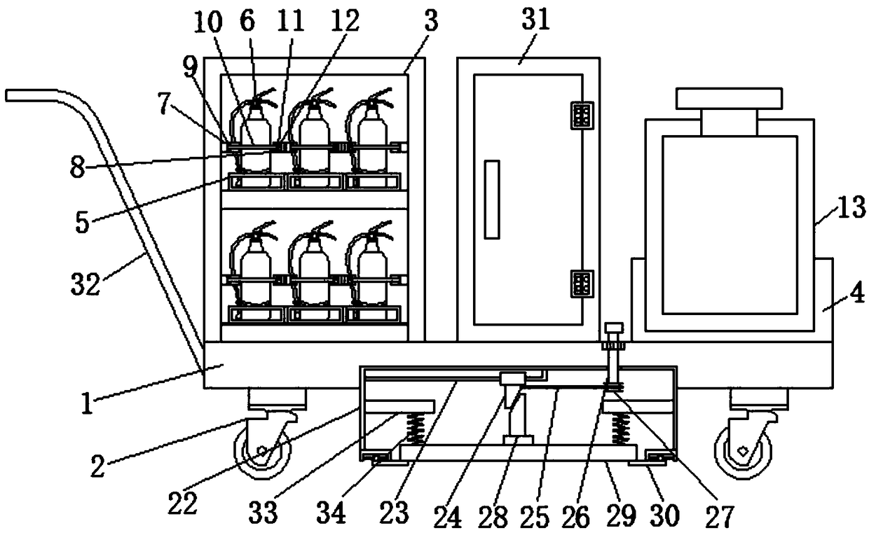 Movable fire fighting equipment device