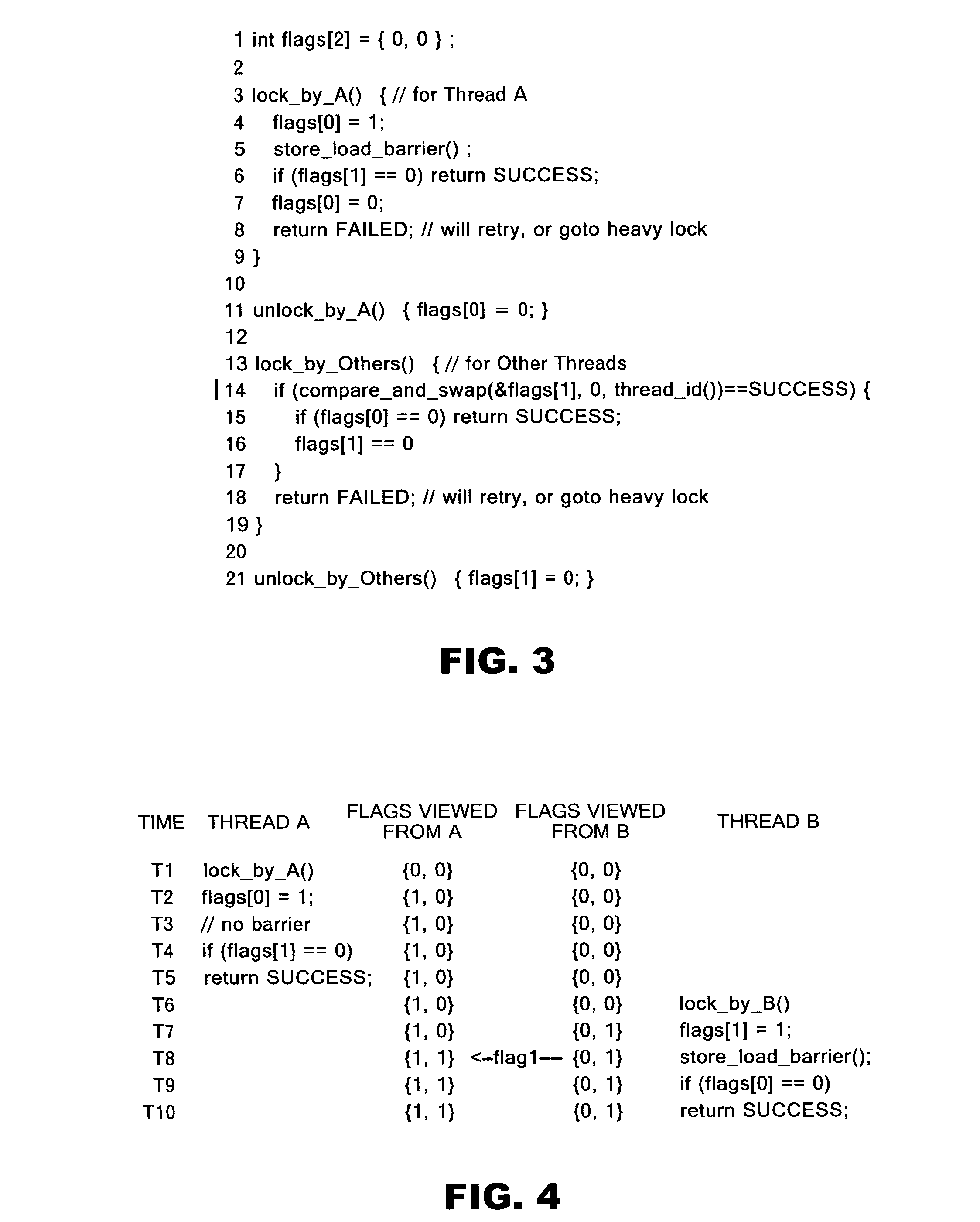 Method for enhancing efficiency in mutual exclusion