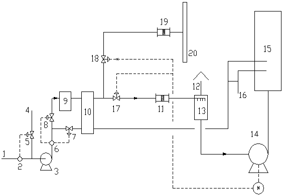 A method and device for incineration treatment of organic waste gas in a refinery