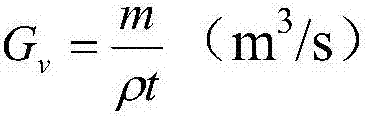 Device and method for measuring steam and non-condensable gas flow