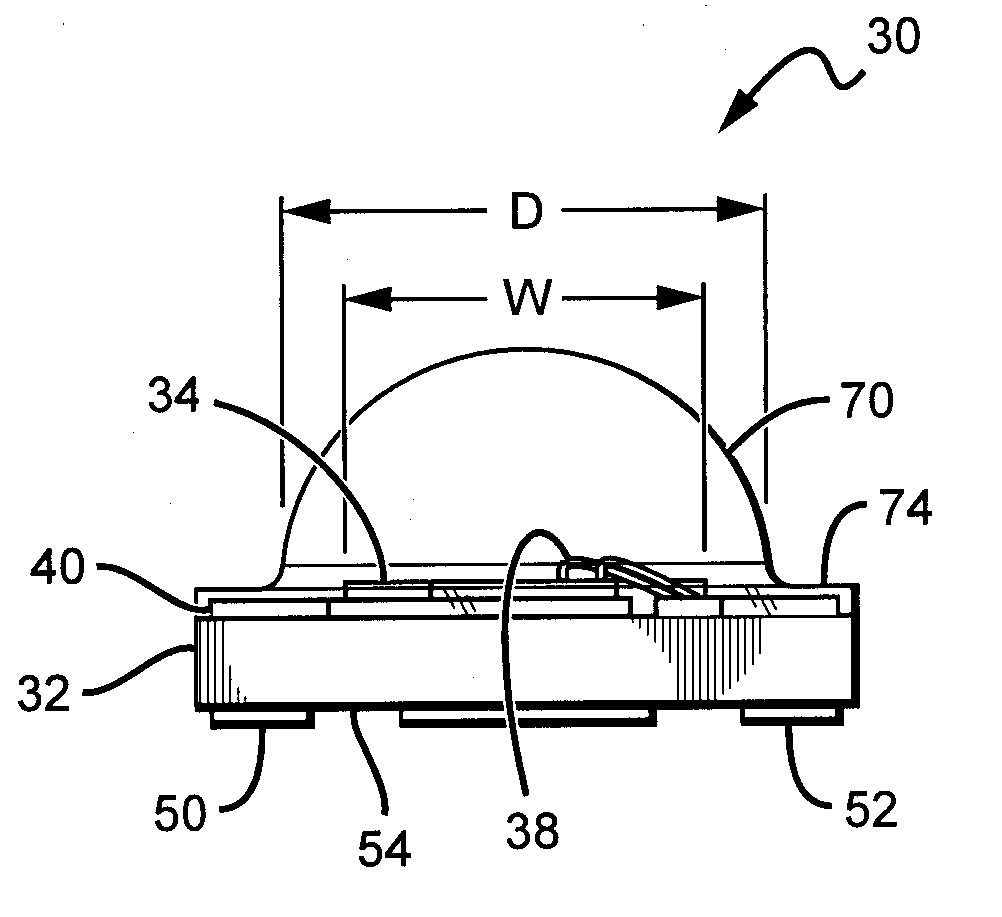 LED package with increased feature sizes