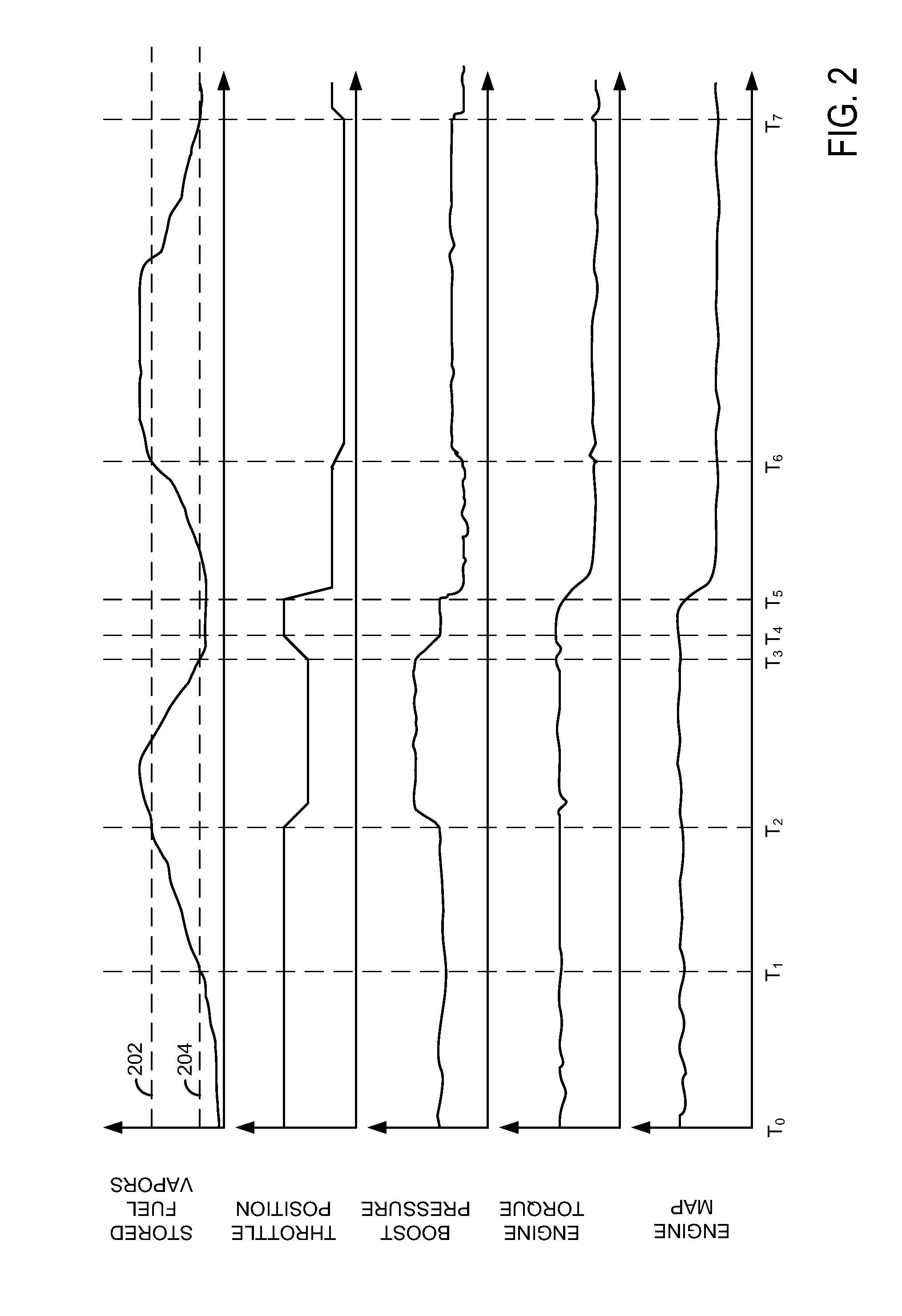 Method for Purging Fuel Vapors