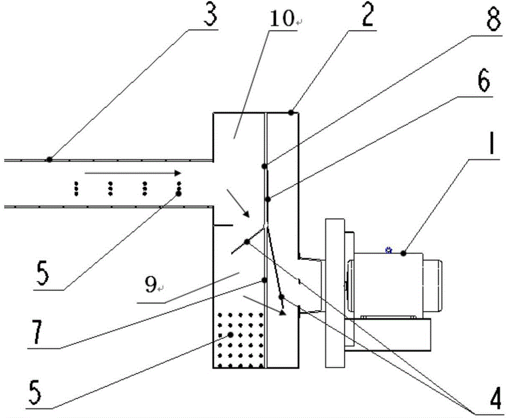 An Air Chamber Structure for Reducing Vacuum Absorbing Negative Pressure Fluctuation of Rotor Spinning Machine