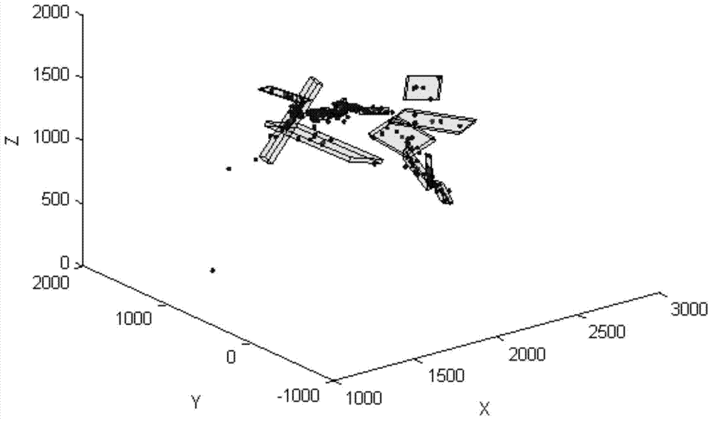 Automatic mine fault identification method