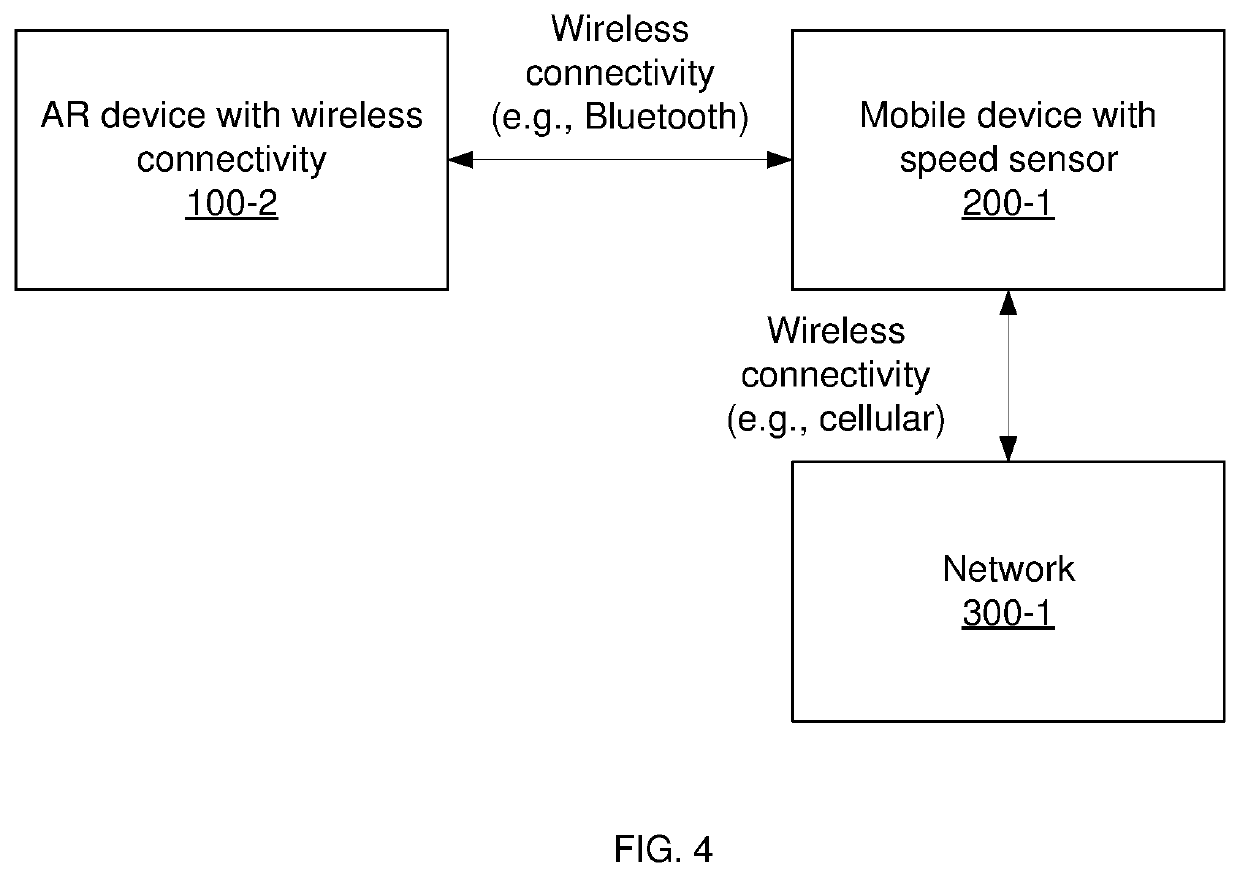 Disabling augmented reality (AR) devices at speed