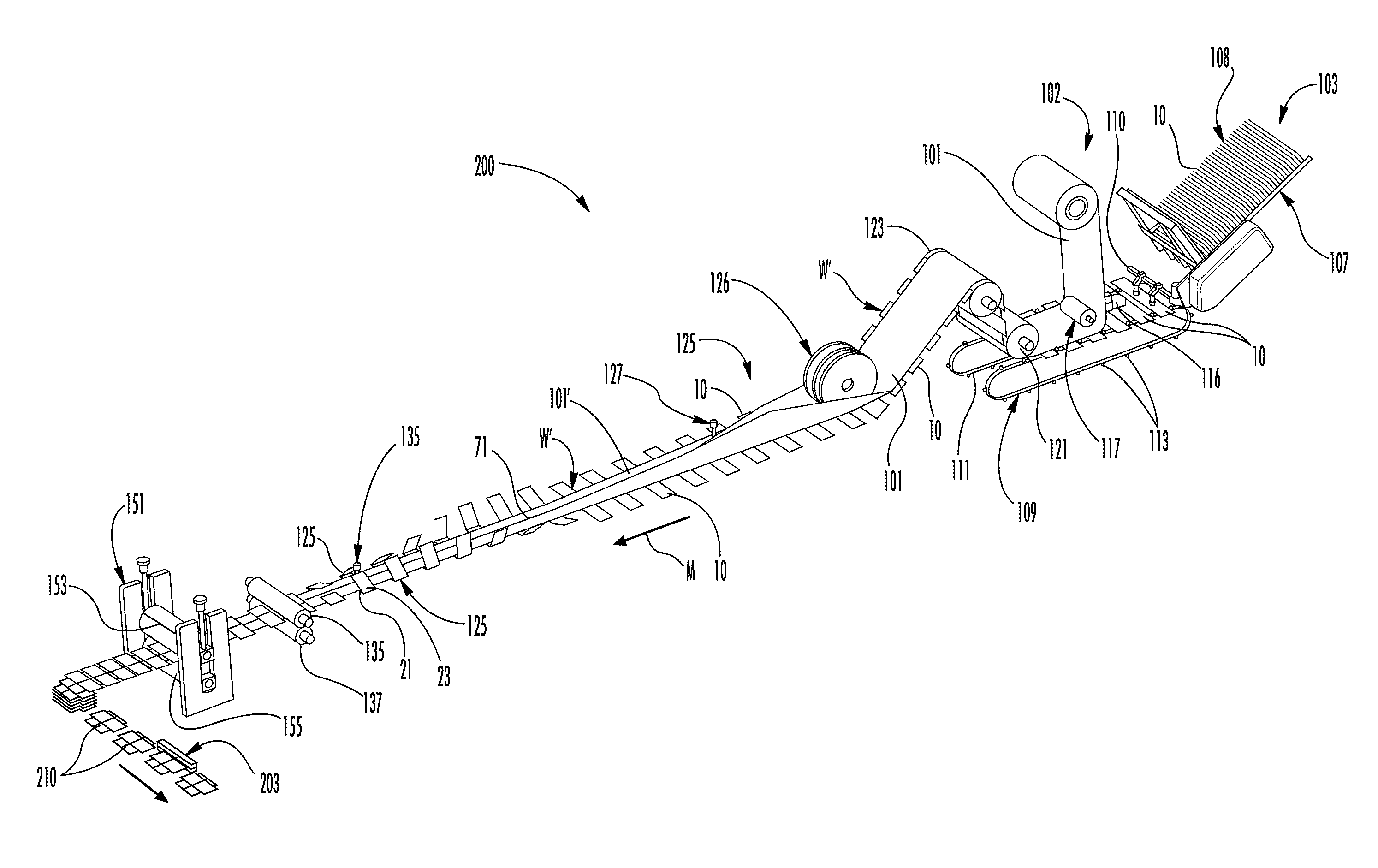 Method and system for forming packages