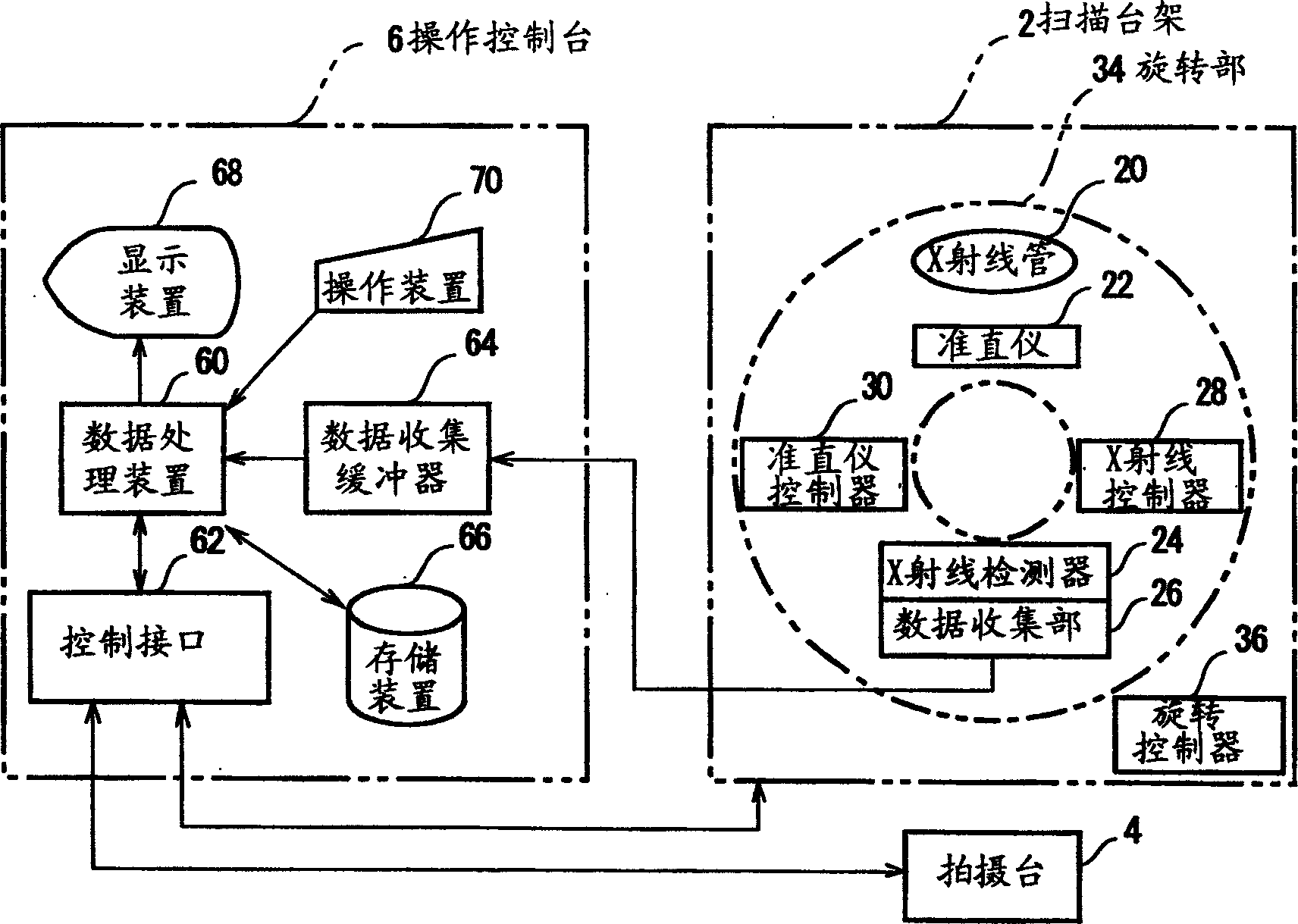 Image reconstruction, projection data evaluating method and X ray CT device