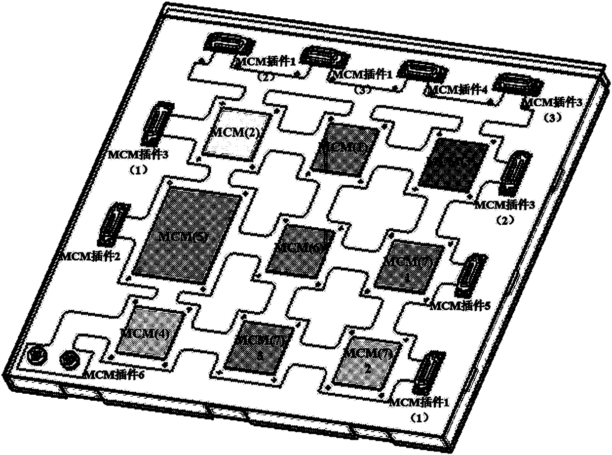 Curved Surface Flexible Aerospace Multifunctional Structure Computer